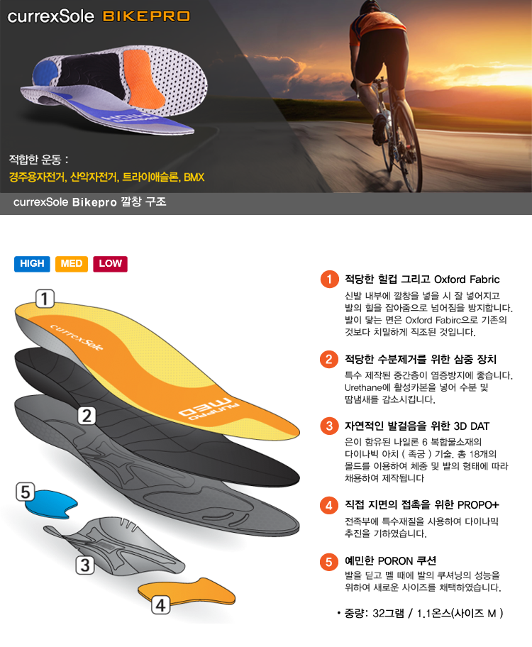 bikepro width=